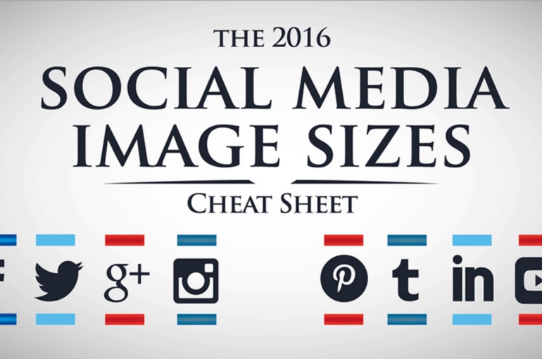 social-media-image-sizes-2016-1