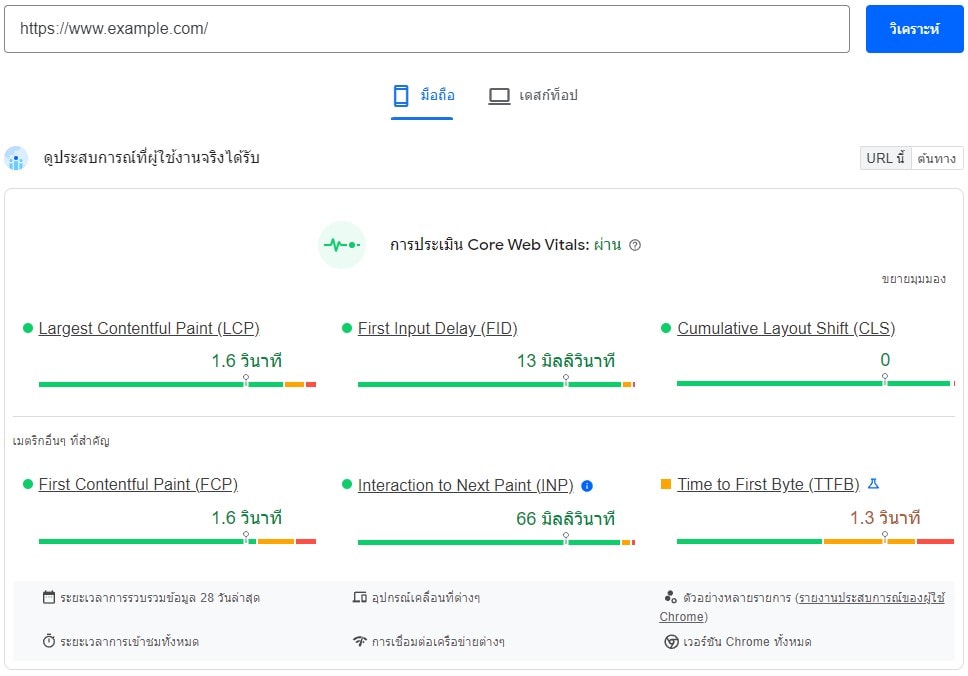 example pagespeed insights